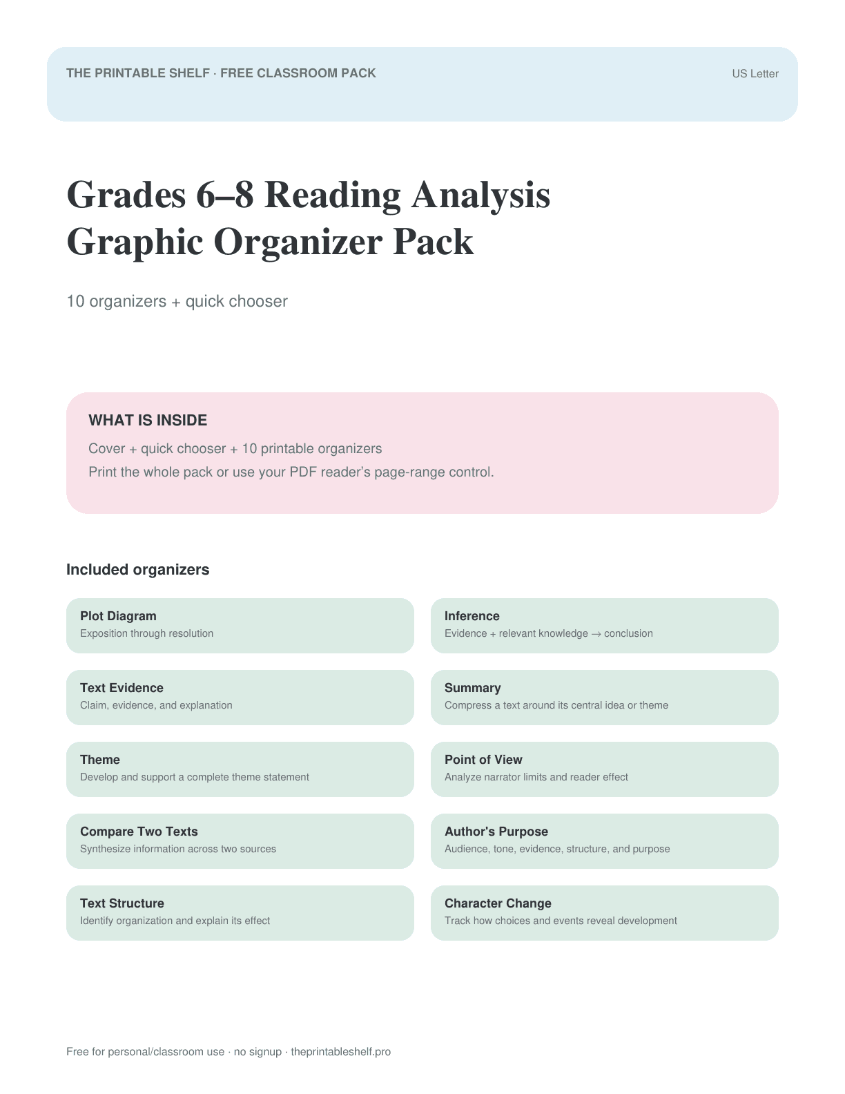 Cover preview of Free Grades 6–8 Reading Analysis Graphic Organizer Pack