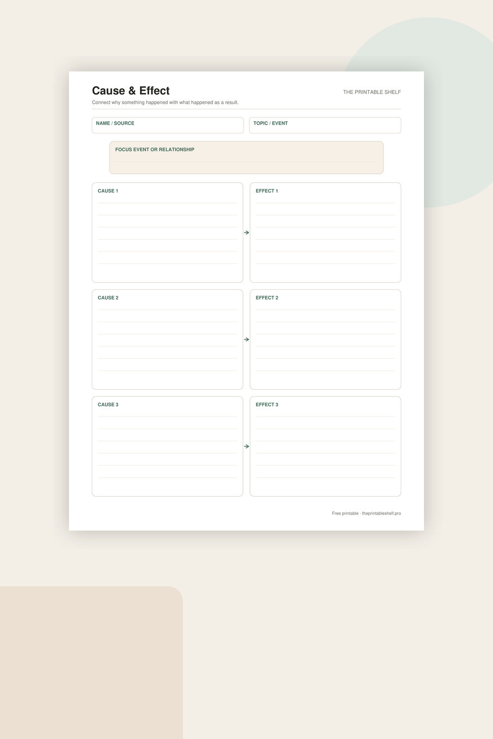 Cause and effect graphic organizer with focus event and three connected cause-effect pairs