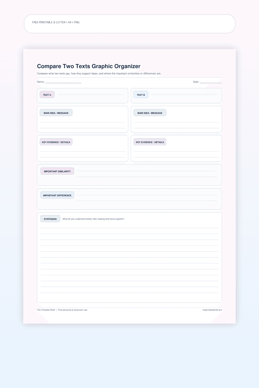 Compare two texts organizer with source main ideas, evidence, similarity, difference, and synthesis