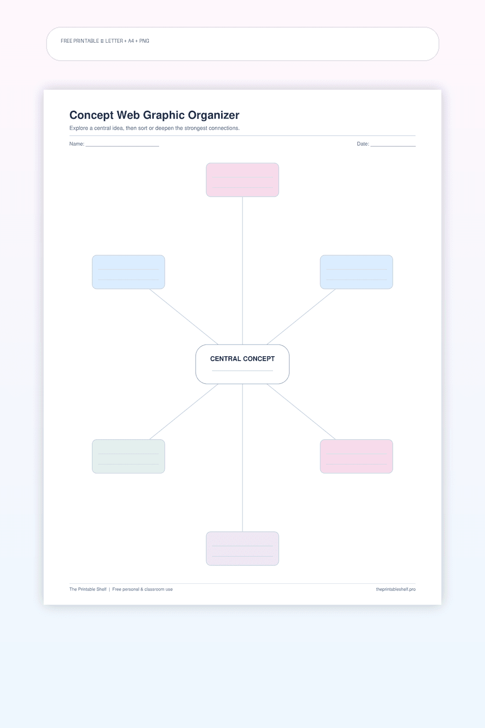 Concept web graphic organizer with a central topic and six connected idea branches