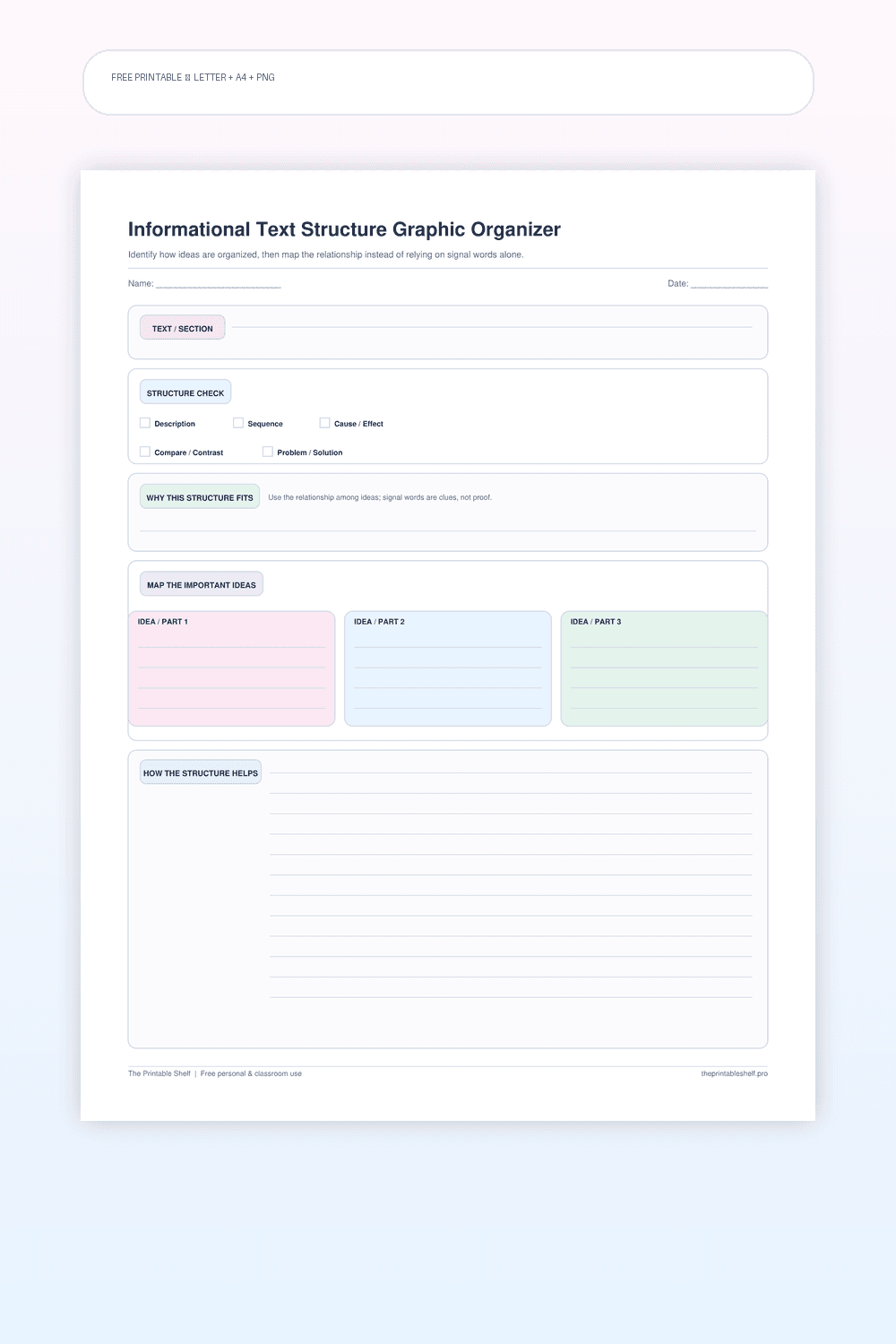 Informational text structure organizer with structure choices, evidence, idea map, and explanation