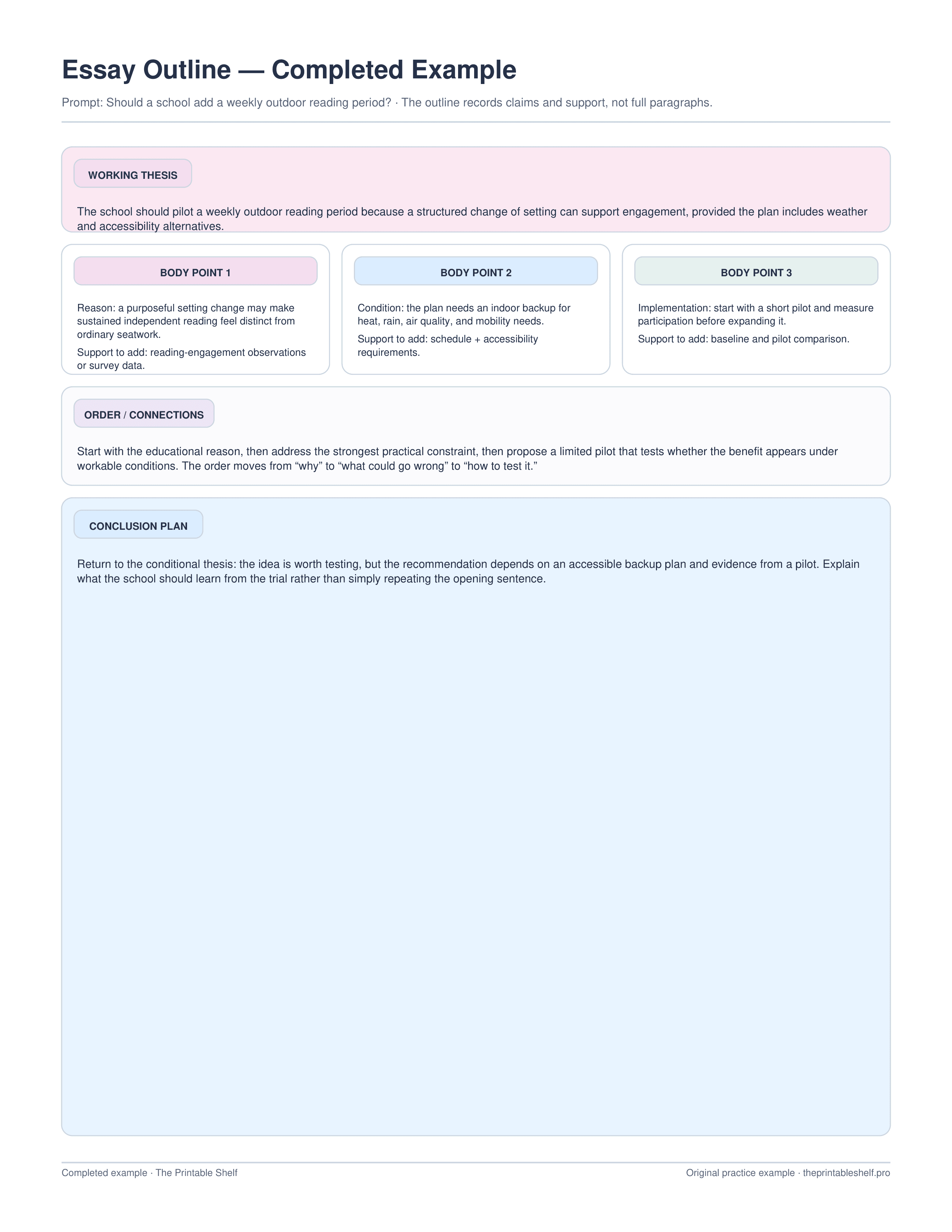 Completed essay outline example about a proposed outdoor reading period with thesis, body points, support notes, order, and conclusion plan