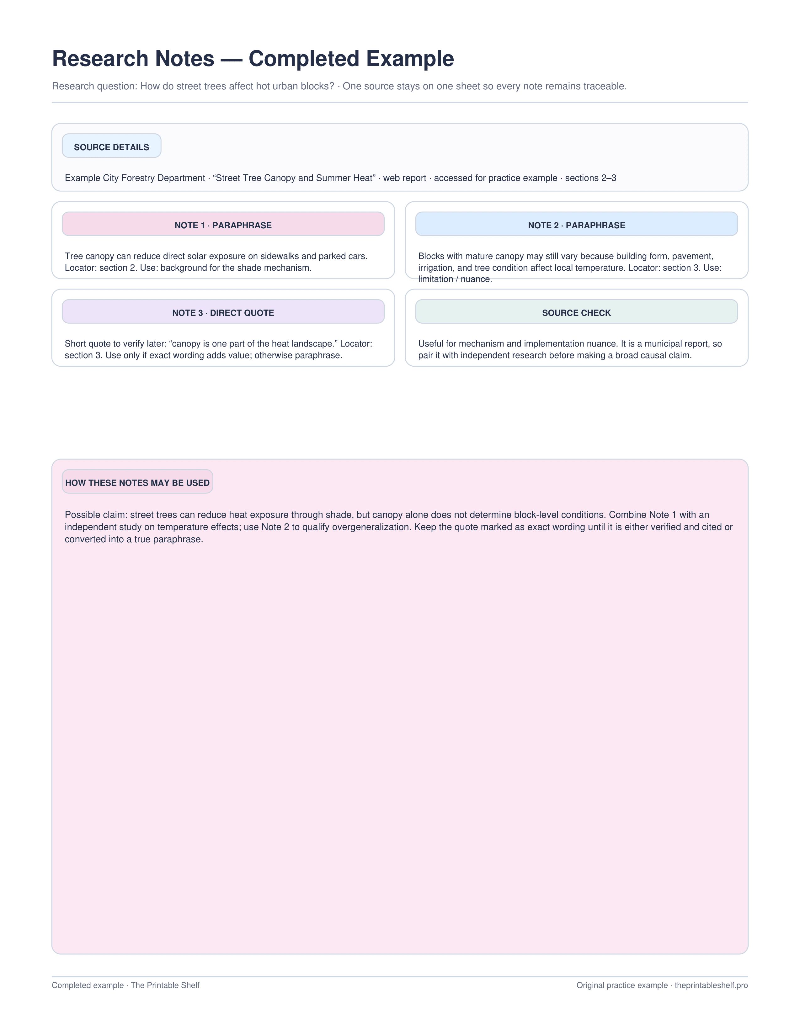 Completed research notes source organizer with source details, paraphrase notes, a marked direct quote, locators, source check, and use plan
